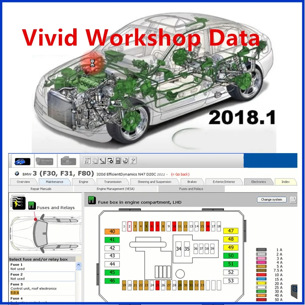 Vivid 2018, Vivid 2015, Vivid  – Workshop Tools Diagram Bewertung und Preis